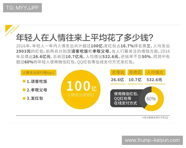 法甲冠军庆典观众行为与数据趋势深度分析